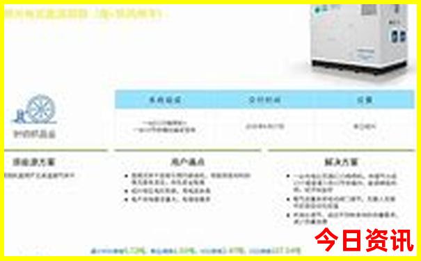 昆明有什么好玩的景点