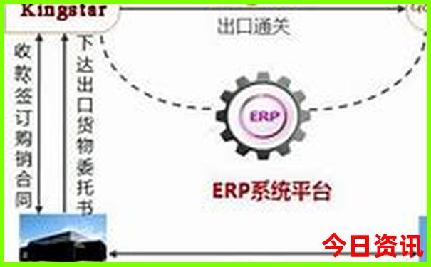 北京景点星期一闭馆的有哪些