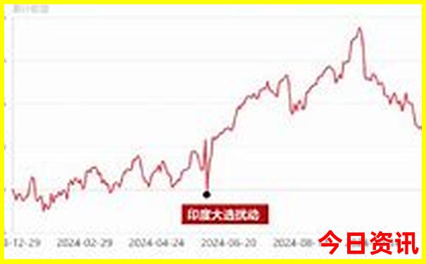 武汉黄石旅游景点大全一日游